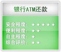 民生银行委托第三方可信吗(民生银行委托第三方可信吗安全吗)